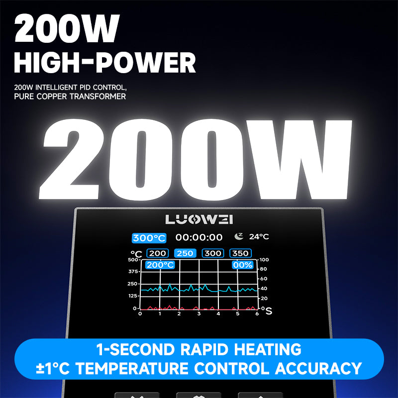 LUOWEI ESTACION DE SOLDADURA 200W PUNTA C210 LW-SS01