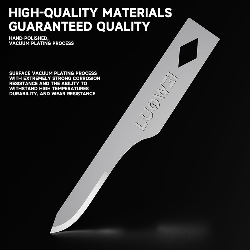 LUOWEI REPUESTO DE CUCHILLAS PARA LIMPIEZA LW-K1S