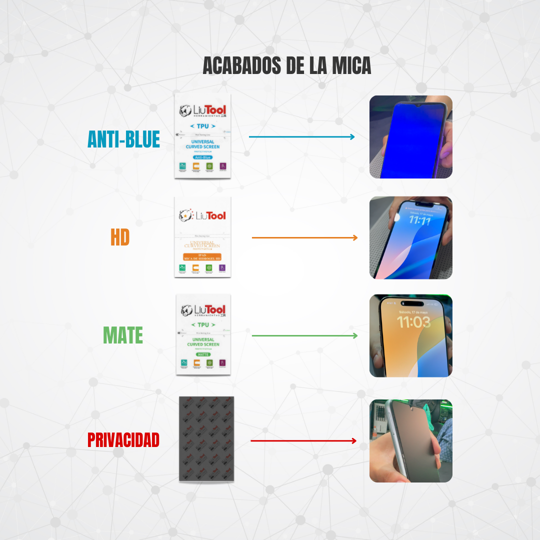 LIUTOOL COMBO MIX TPU HIDROGEL 20 HD, 10 MATE, 10 ANTI-BLUE, 10 PRIVACIDAD MATE
