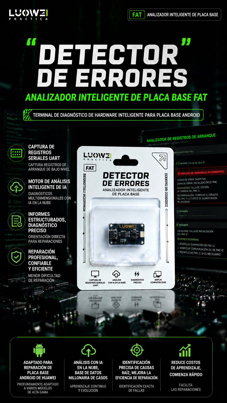 Luowei Fat Detector