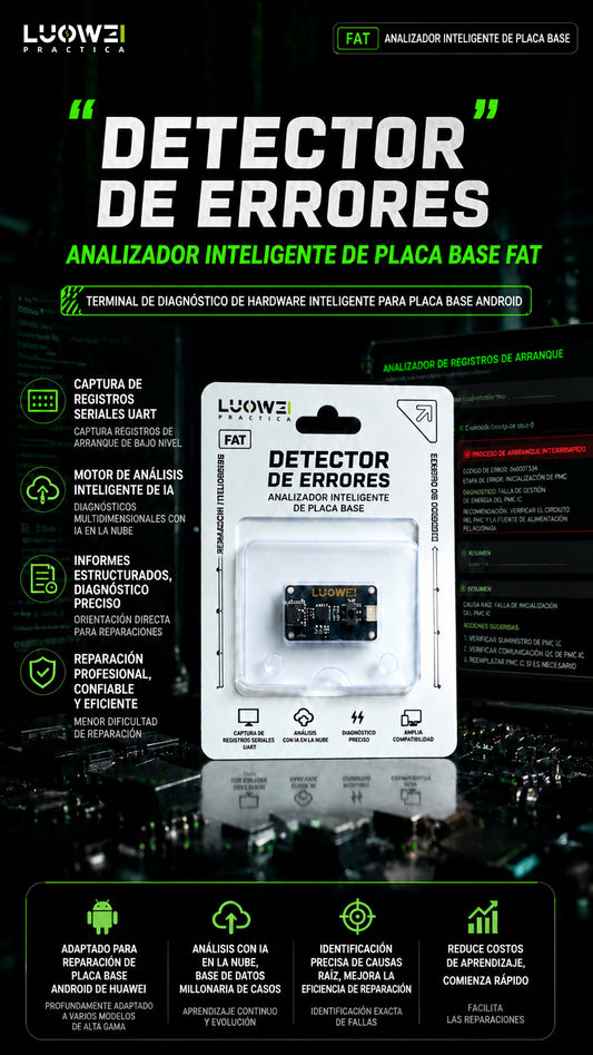 Luowei Fat Detector