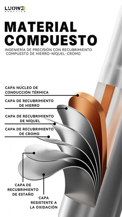 LUOWEI KIT DE PUNTAS REEMPLAZABLES C210 CURVA 0.1MM (10PZAS)