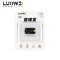 Luowei Fat Detector