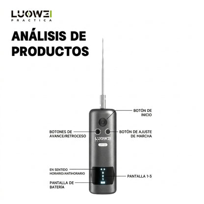 LUOWEI REMOVEDOR ELECTRICO DE PEGAMENTO GR-02