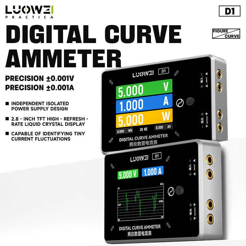 LUOWEI AMPERIMETRO DIGITAL LW-D1