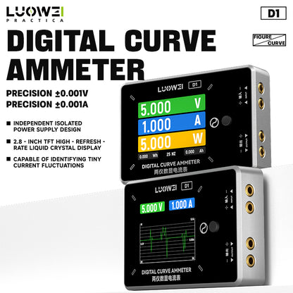LUOWEI AMPERIMETRO DIGITAL LW-D1