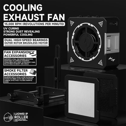 LUOWEI VENTILADOR, EXTRACTOR Y LAMPARA UV LW-CF01