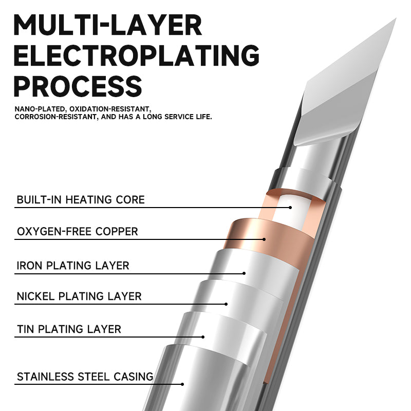 LUOWEI PUNTAS PARA CAUTIN LW-C115 (RECTA, RECTA CORTA Y BISELADA)