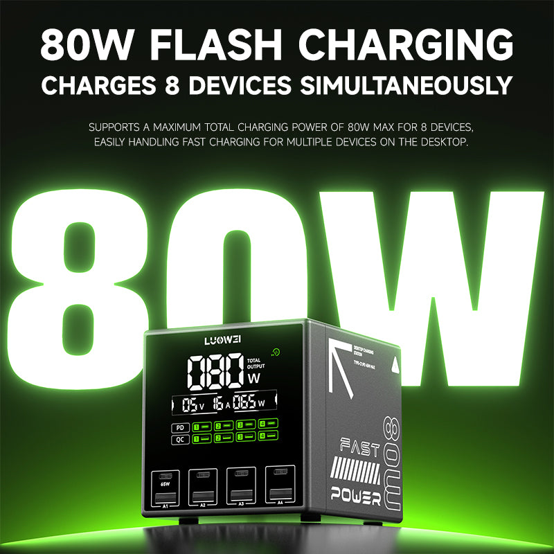 LUOWEI MULTIPUERTO RAPTOR SMART 80W,4 ENTRADAS TIPO C (1C 65W MAX),4 ENTRADAS USB (1 USB 65W) LW-U1S