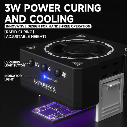 LUOWEI VENTILADOR, EXTRACTOR Y LAMPARA UV LW-CF01