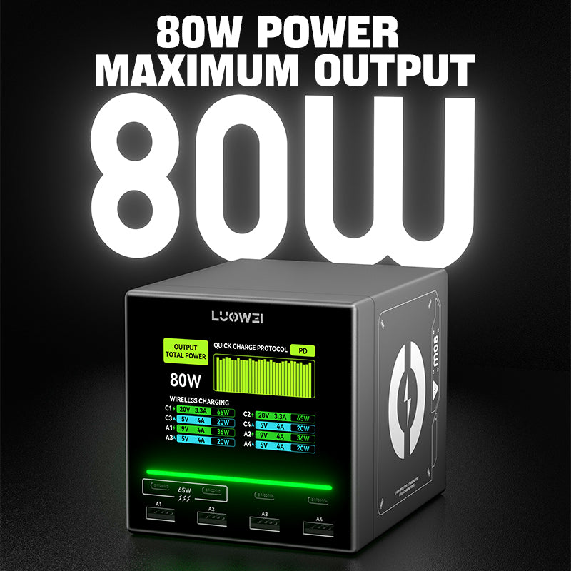 LUOWEI MULTIPUERTO RAPTOR 80W, 4 ENTRADAS TIPO C, 4 USB LW-U1 MINI