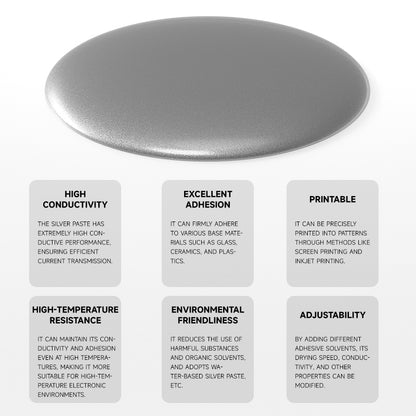 LUOWEI PASTA DE PLATA NANO CONDUCTIVA LW-327