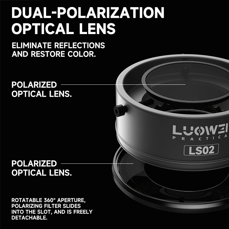 LUOWEI ANILLO DE LUZ PARA MICROSCOPIO LS02