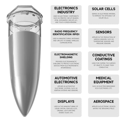 LUOWEI PASTA DE PLATA NANO CONDUCTIVA LW-327