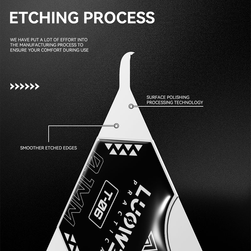 LUOWEI KIT DE 3 LAMINAS PARA DESMONTAJE