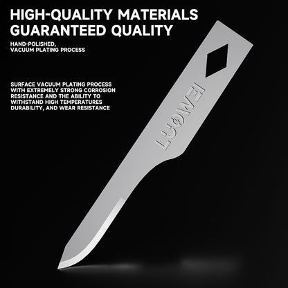 LUOWEI REPUESTO DE CUCHILLAS PARA LIMPIEZA LW-K1S