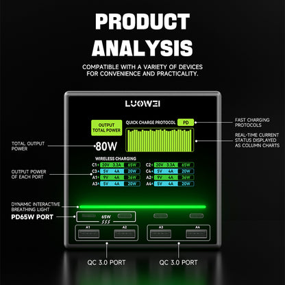 LUOWEI MULTIPUERTO RAPTOR 80W, 4 ENTRADAS TIPO C, 4 USB LW-U1 MINI