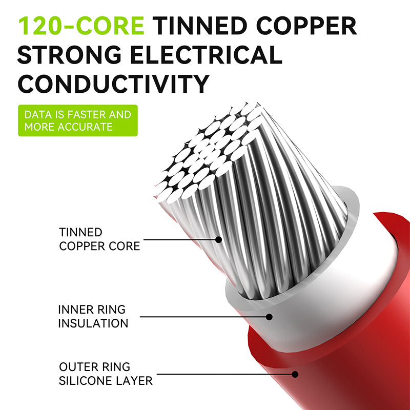 LUOWEI PUNTAS FINAS PARA MULTIMETRO LW-315