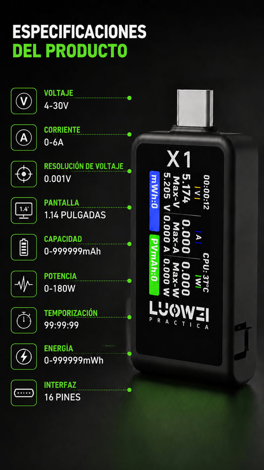 LUOWEI DETECTOR DE CORRIENTE DE ALTA PRECISION TIPO C LW-X1