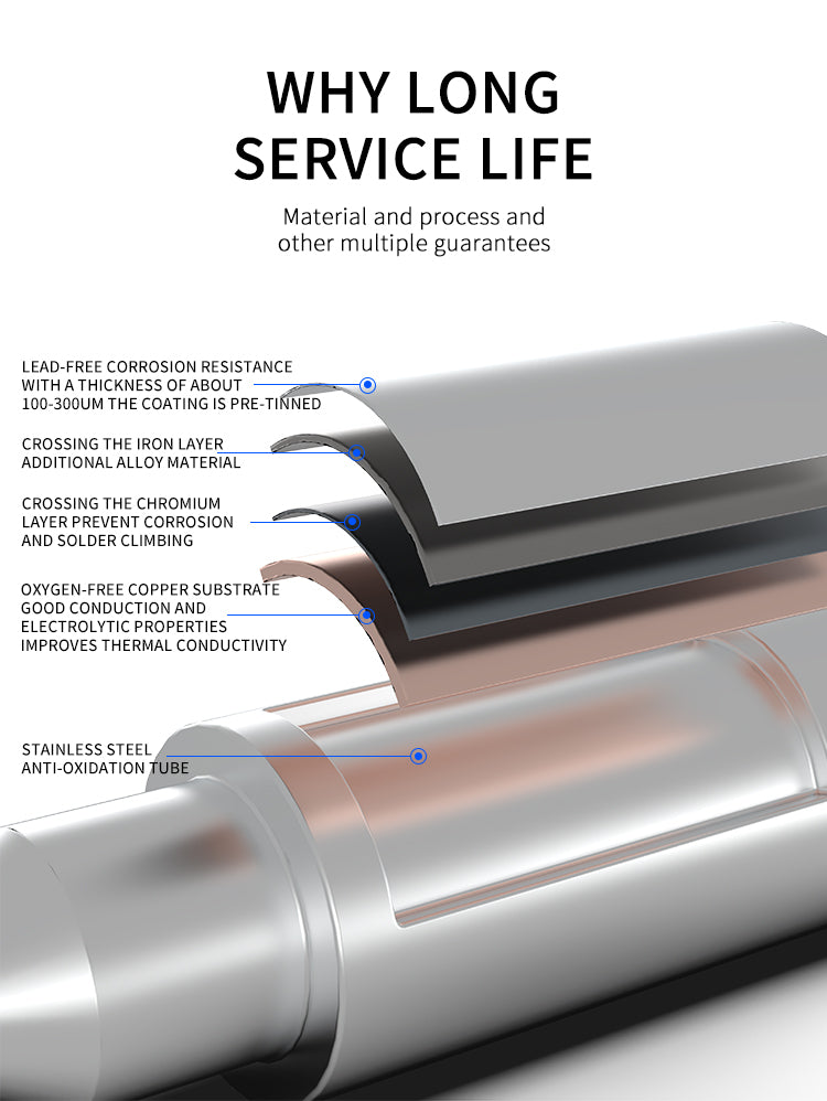 LUOWEI PUNTAS PARA CAUTIN LW-936 (RECTA, CURVA Y BICELADA)