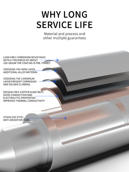 LUOWEI PUNTAS PARA CAUTIN LW-936 (RECTA, CURVA Y BICELADA)