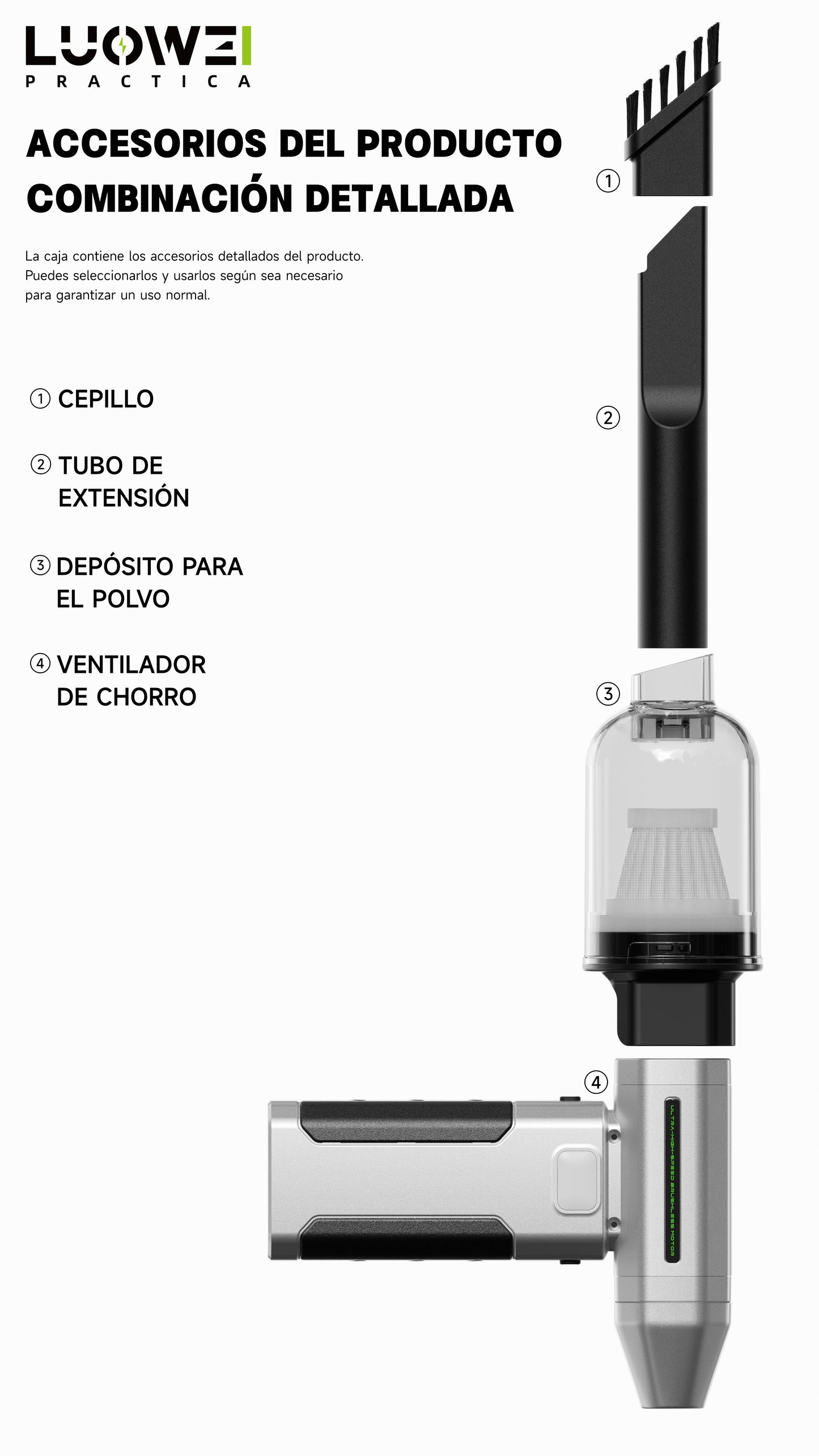LUOWEI PISTOLA DE AIRE MINI JET FAN C2 20W