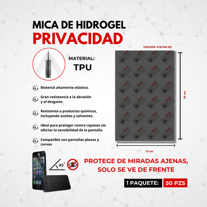LIUTOOL MICA DE HIDROGEL DE PRIVACIDAD MATE TPU .18mm (50pzas)