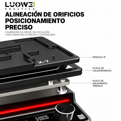 LUOWEI PLATAFORMA MULTIFUNCIONAL DE PRECALENTAMIENTO LW-HS3