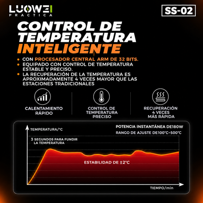 LUOWEI ESTACION DE SOLDADURA C210 LW-SS02 (+ MANERAL C115)