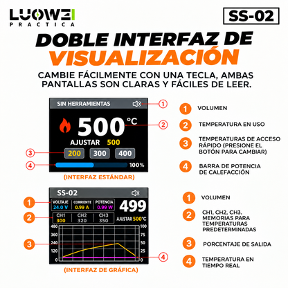 LUOWEI ESTACION DE SOLDADURA C210 LW-SS02 (+ MANERAL C115)