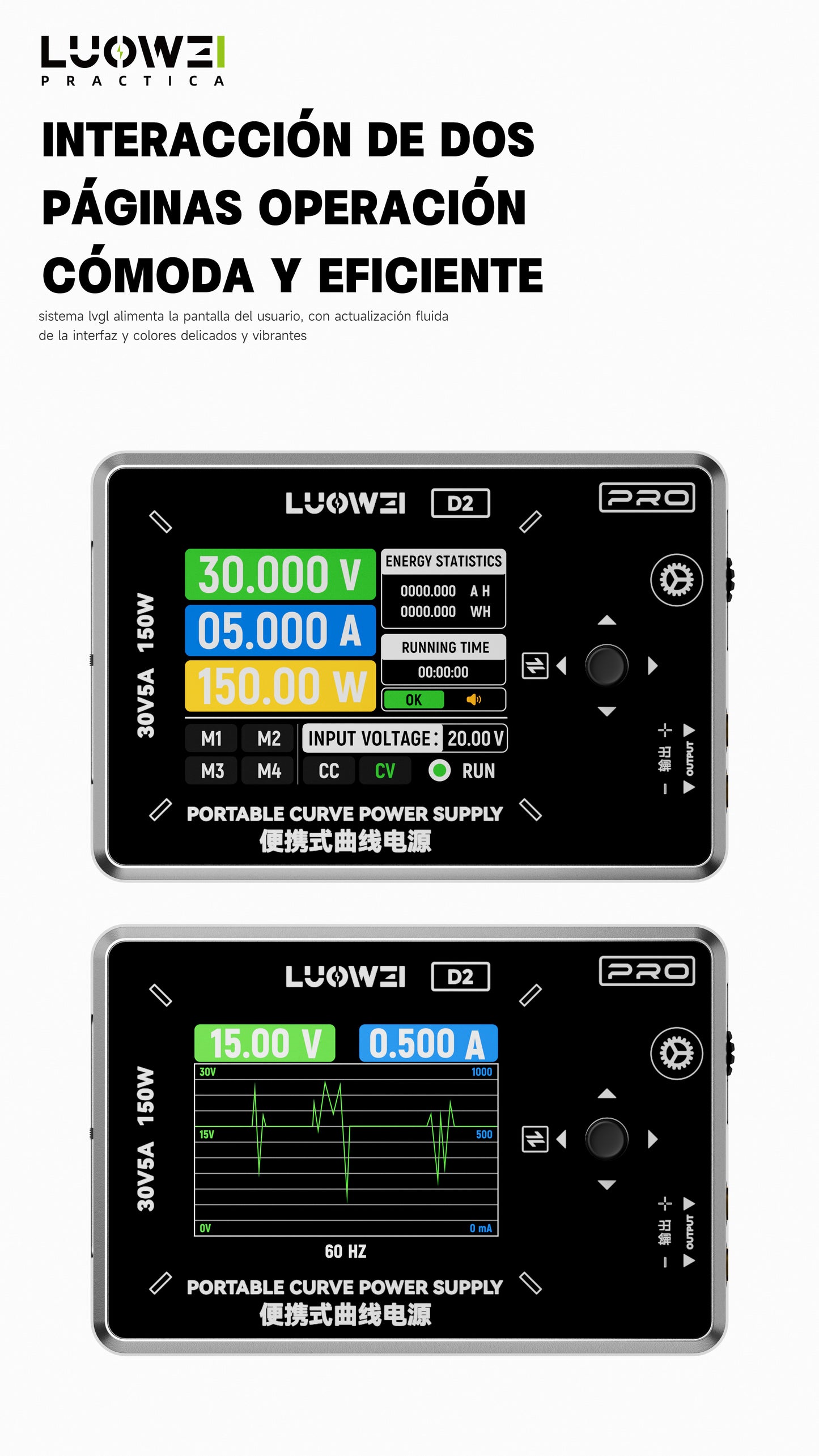 LUOWEI AMPERIMETRO DIGITAL LW-D2