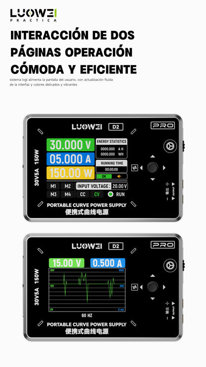 LUOWEI AMPERIMETRO DIGITAL LW-D2