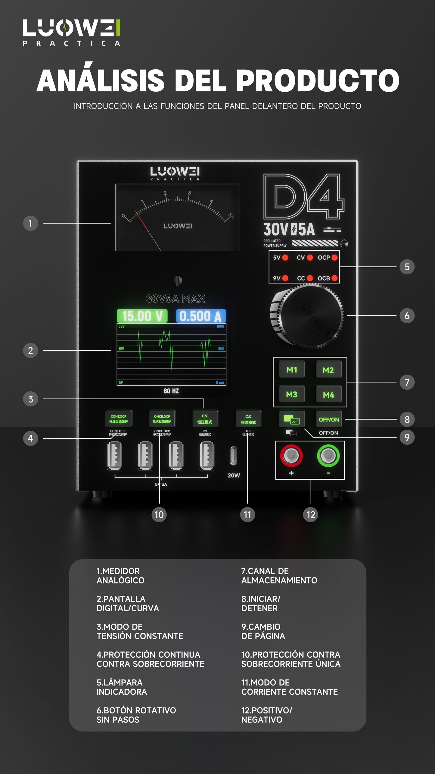 LUOWEI FUENTE DE ALIMENTACION AMPERIMETRO Y MULTIPUERTO D4, 150W 30V5A