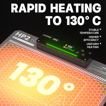 LUOWEI TAPETE DE CALOR LW-HP2