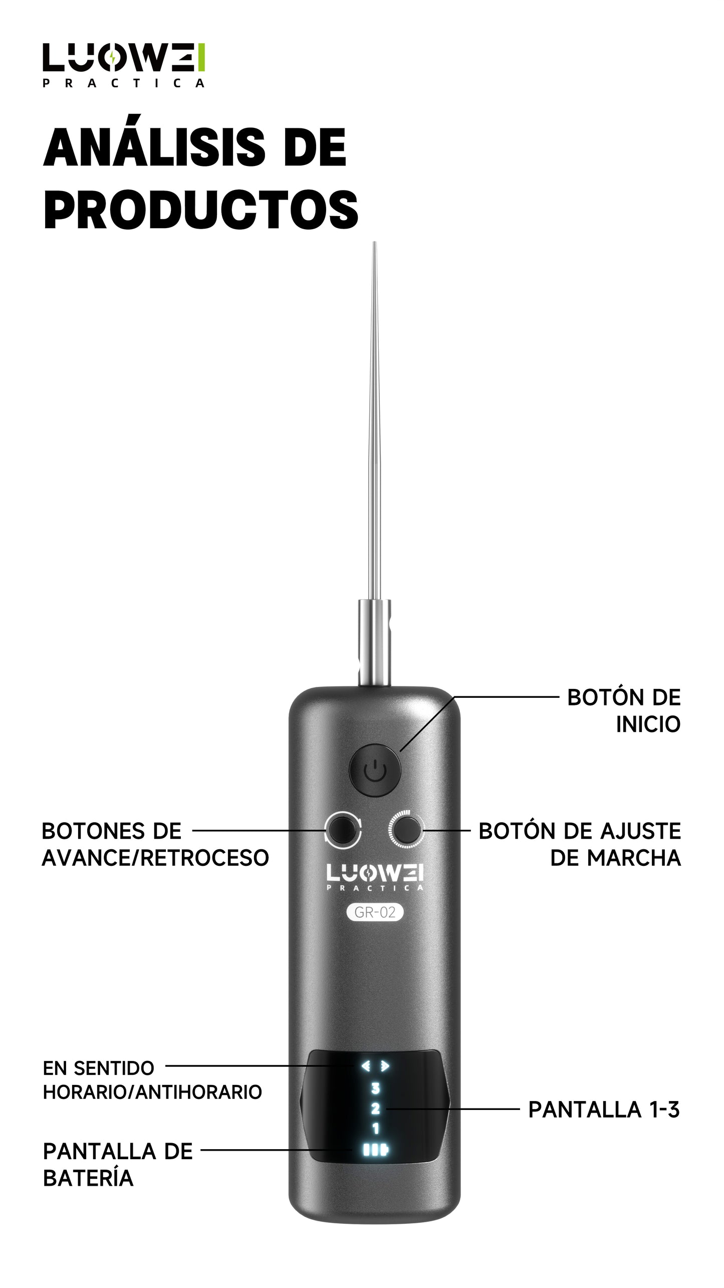 LUOWEI REMOVEDOR ELECTRICO DE PEGAMENTO GR-02